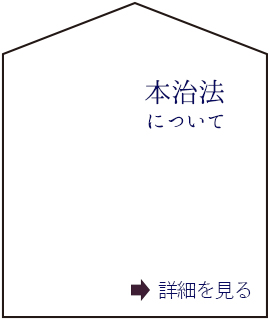 伝統鍼灸本治法について（C)表参道･青山･原宿･渋谷エリアにある源保堂鍼灸院